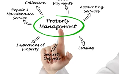 Finding Your Perfect Property Partner in Boise, ID